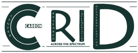 CRID – CII Heat Pump Alliance ecosystem partner